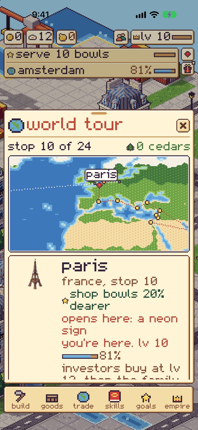 The world tour map with the route from Beirut to Tokyo